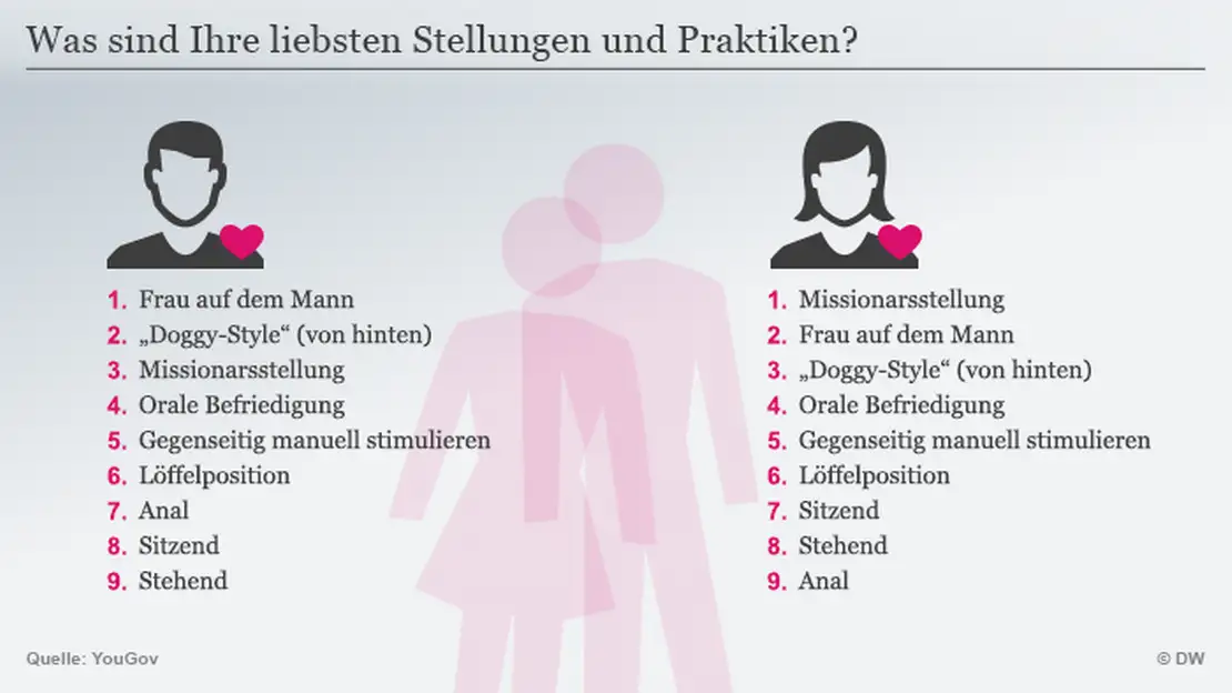 sky bri anal plug Selbstbefriedigung Frau – Warum Solosex Lust, Selbstvertrauen & Genuss  schenkt main image 0