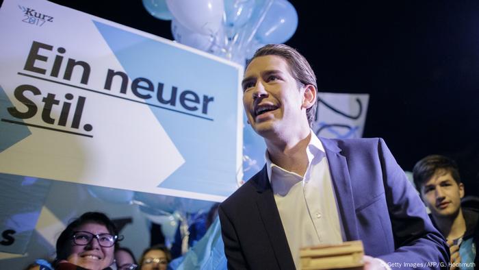 Avusturya seçim kampanyası Sebastian Kurz