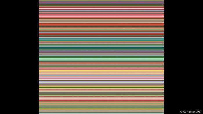 Bunte Querstreifen. Das Bild Strip von Gerhard Richter (G. Richter 2017)