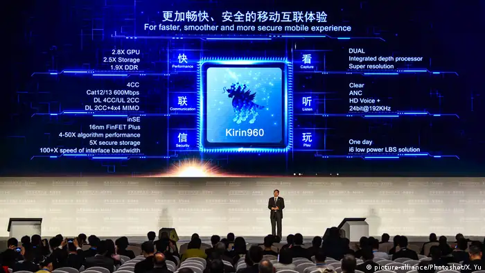 China Huawei Kirin-Chip