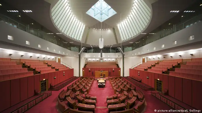 Australien Parlament in Canberra