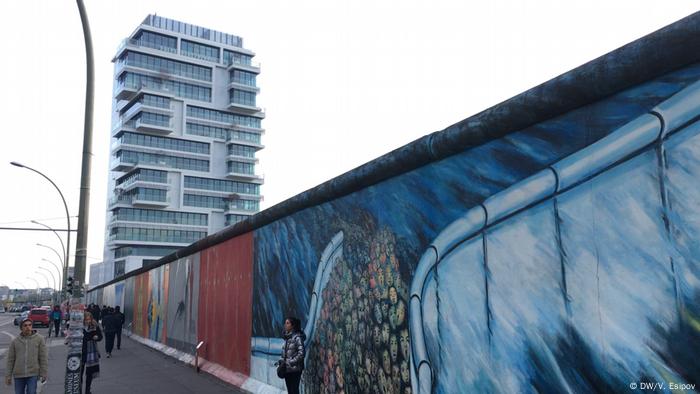 East Side Gallery