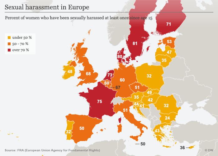 यूरोप में भी महिलाएं यौन उत्पीड़न से परेशान दुनिया Dw 14 11 2017