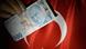 Türkische Lira - Inflation Türkische Lira - Inflation