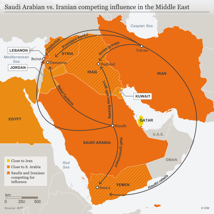 إنفوجرافيك السعودية مقابل التأثير التنافسي الإيراني في الشرق الأوسط م