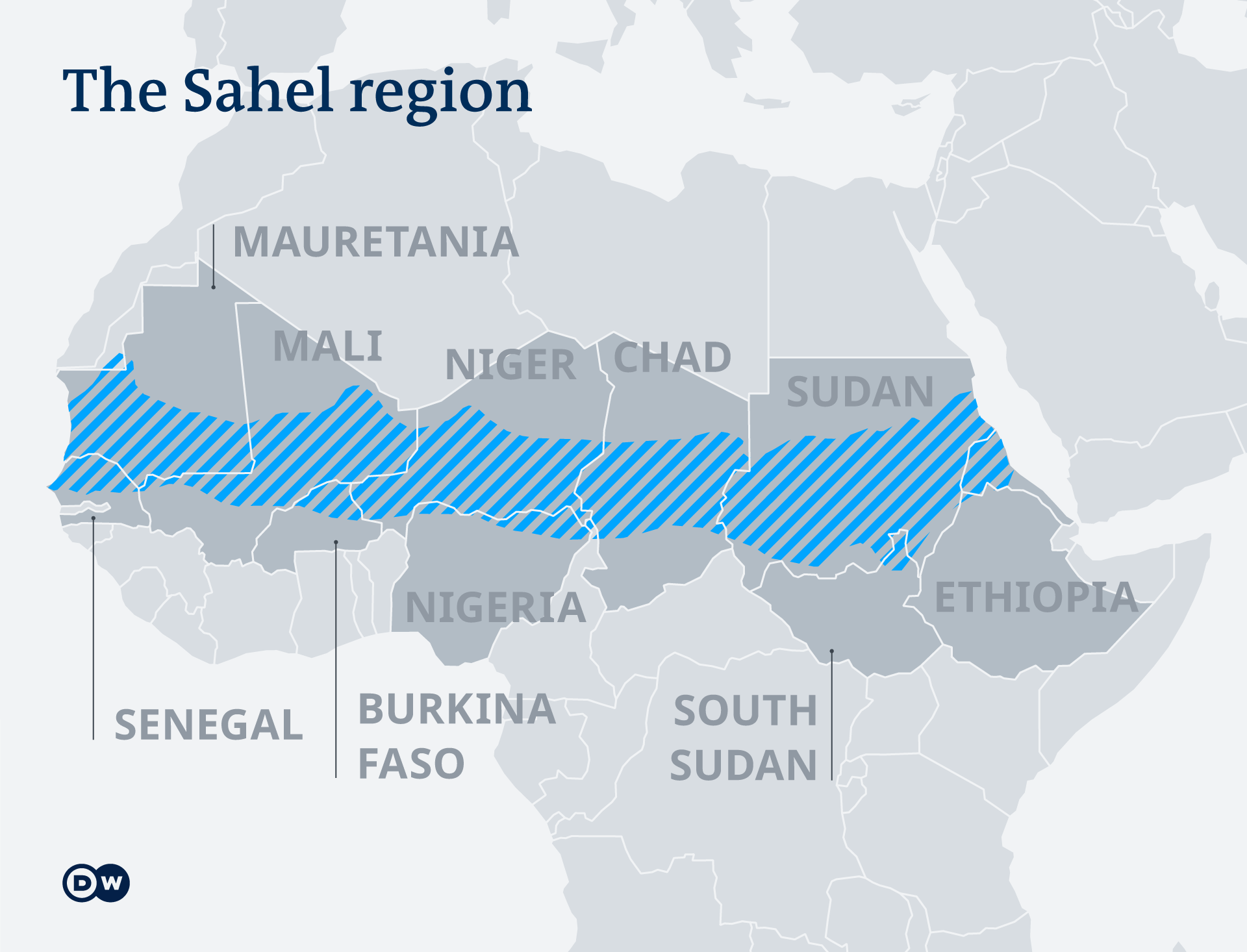 La región del Sahel es un cinturón que va de un extremo al otro del continente africano