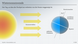 Infografik Wintersonnenwende Infografik Wintersonnenwende