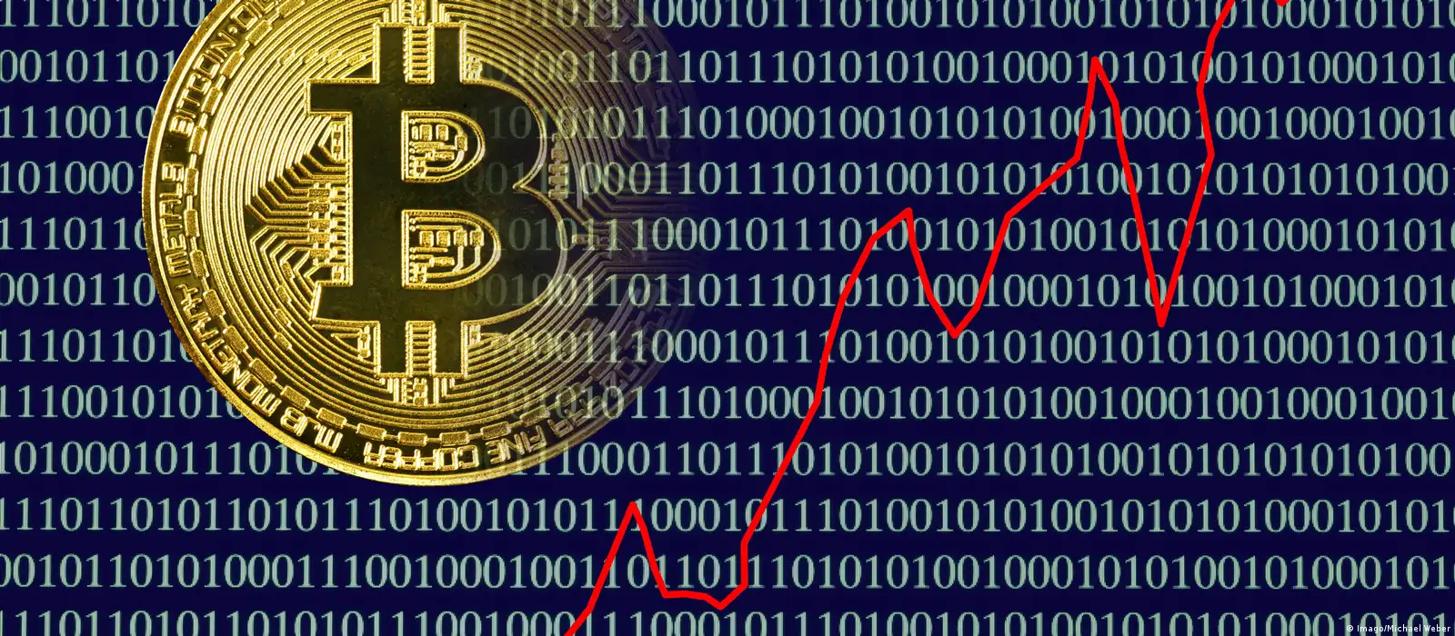 Warnung vor Bitcoin: Totalverlust möglich