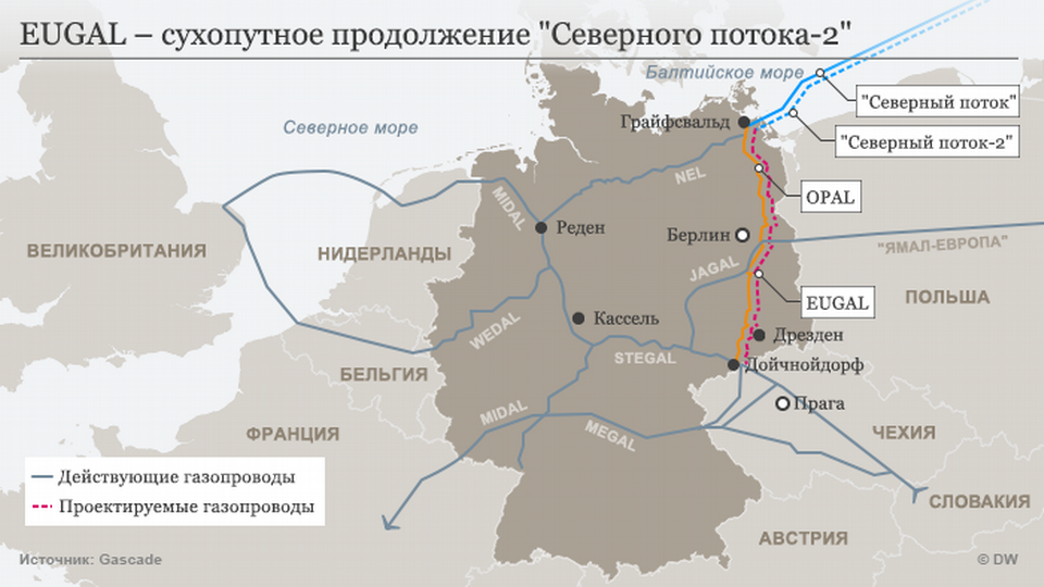 Газопровод диалог. Нефтепровод Северный поток на карте. Северный поток 1 и 2 на карте. Газопровод Северный поток на карте Европы. Схема газопровода Ямал Европа.
