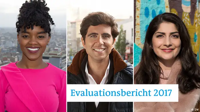 Deutsche Welle Evaluationsbericht 2017