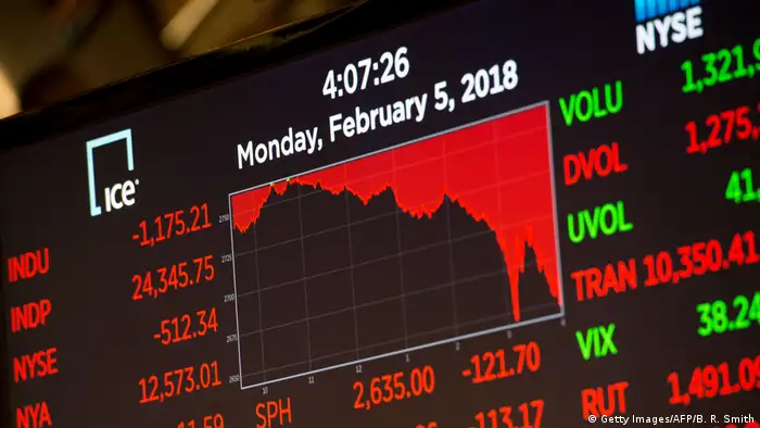 USA Börse in New York (Getty Images/AFP/B. R. Smith)