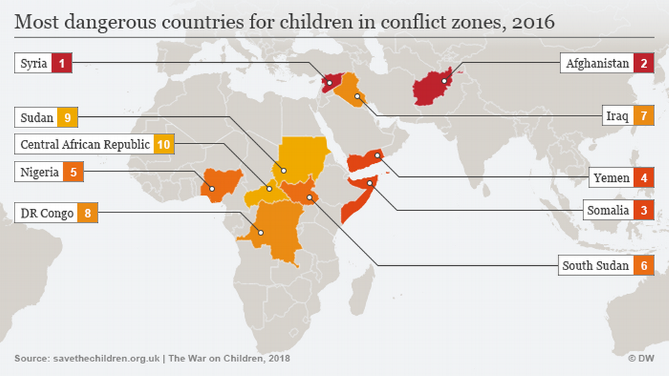 child soldiers map