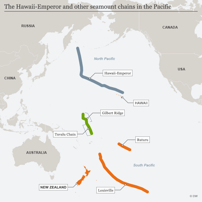 Infografik Karte The Hawaii-Emperor and other seamount chains in the Pacific ENG