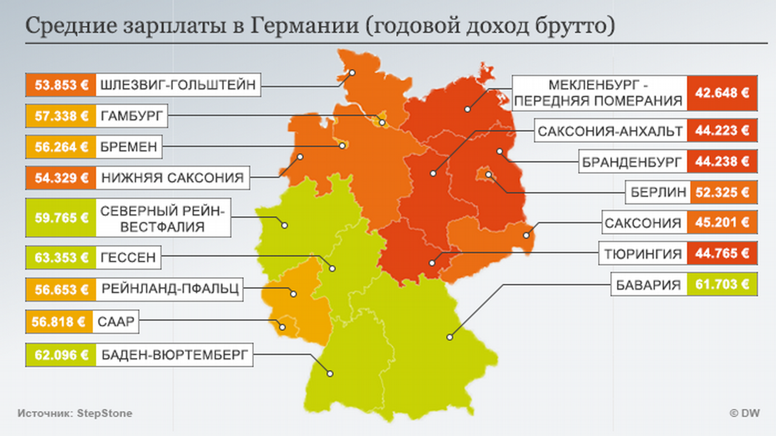 Где в Германии много рабочих мест и доступное жилье – DW – 27.08.2018