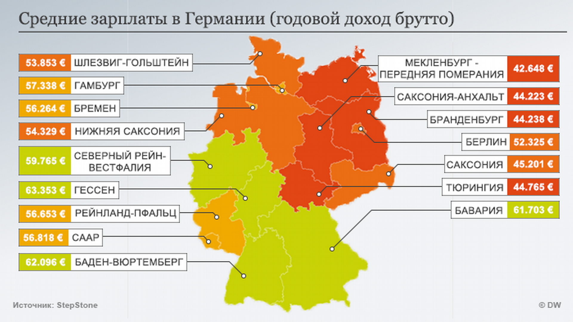 юг германии работа (99) фото