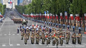 Военный парад в Париже