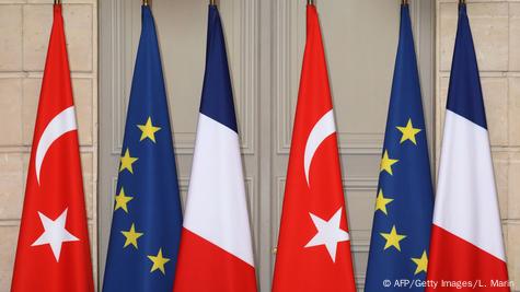 Symbolbild Türkei EU Frankreich