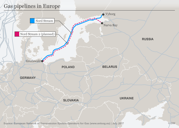 Infografik Karte Gaspipelines Europa Nord Stream ENG
