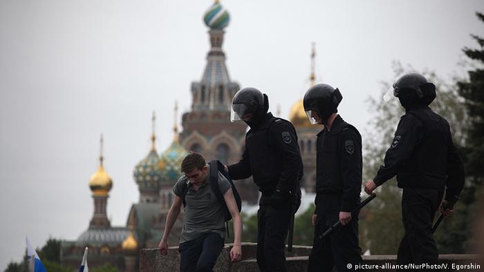 Human rights in Russia
