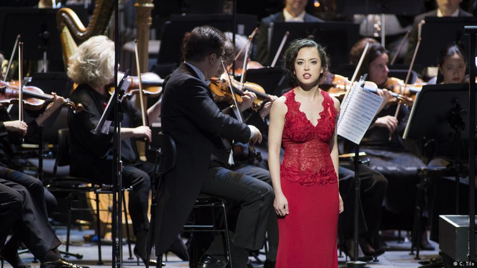 Fundraising with Music