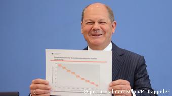 Χαμόγελα από τον Όλαφ Σολτς κατά την παρουσίαση σχεδιαγράμματος για την καθοδική πορεία του γερμανικού χρέους