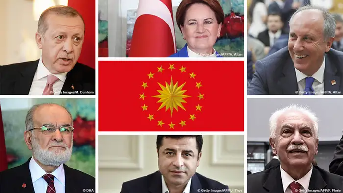 Bildkombo Präsidentschaftskandidaten Türkei 2018
