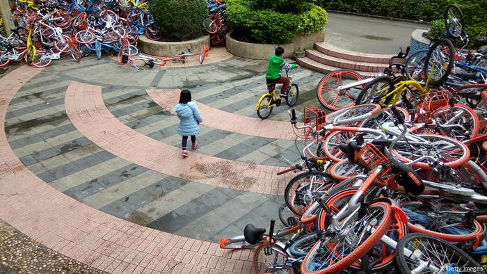 dockless bike sharing