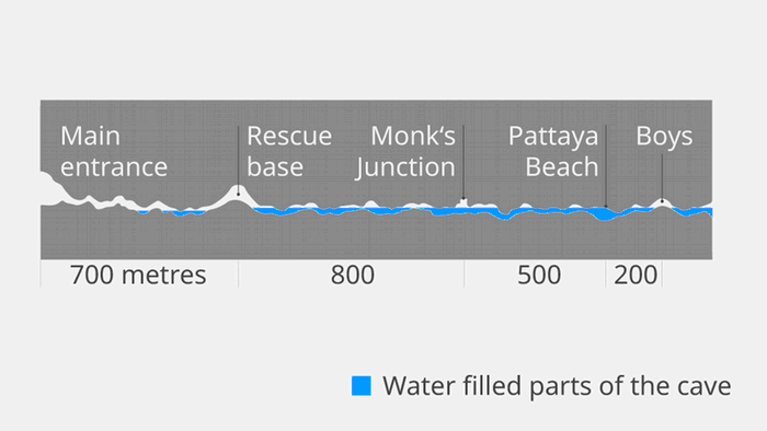 Cave May Be Safest Place For Trapped Thai Boys Science In Depth Reporting On Science And Technology Dw 05 07 18