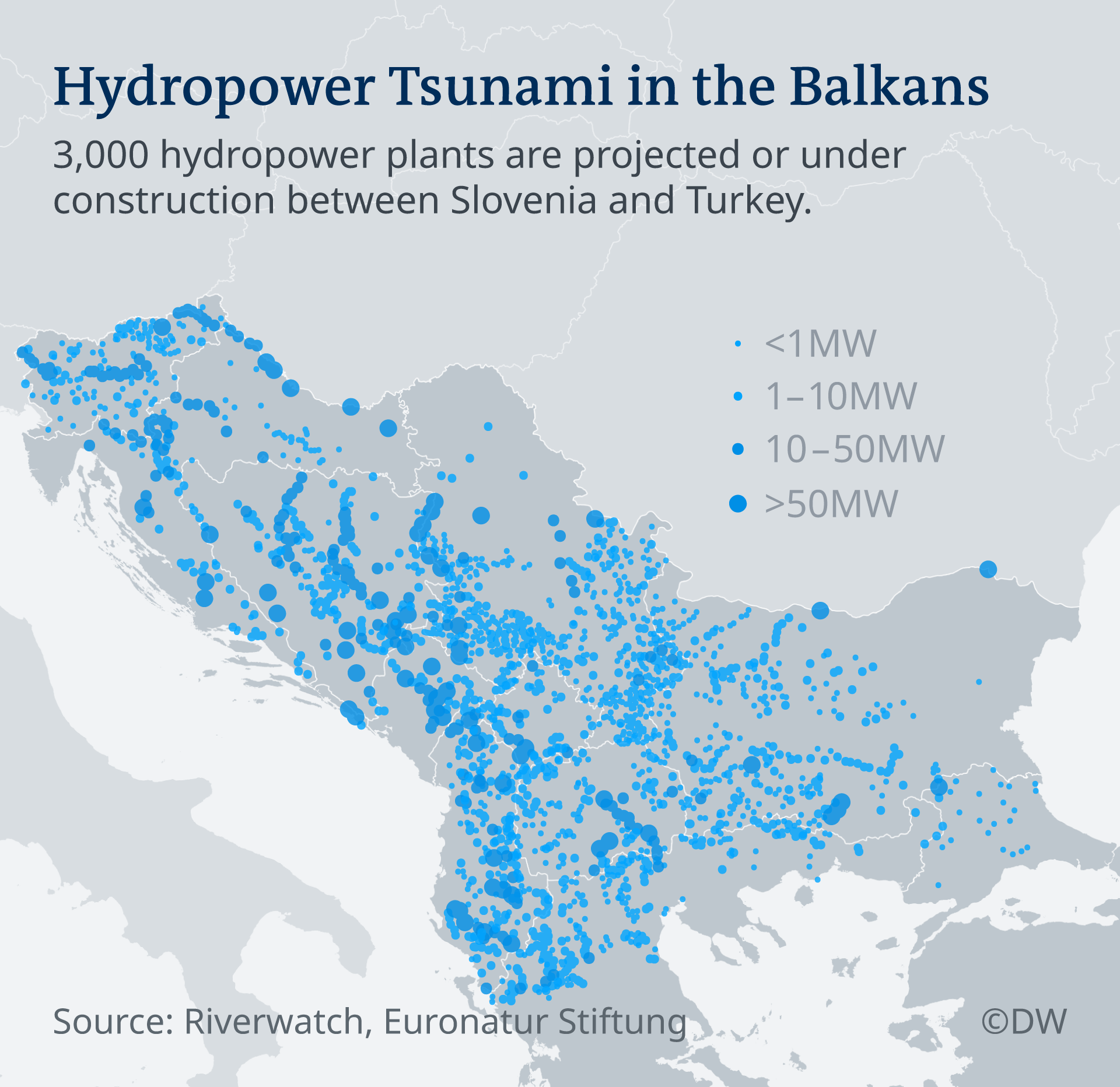 Infografik Hydropower Tsunami in the Balkans EN