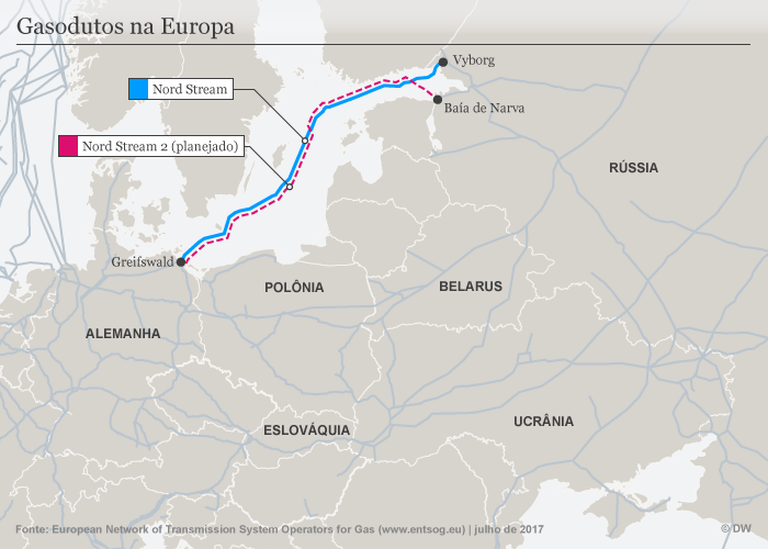 Infografik Karte Gaspipelines Europa Nord Stream PT