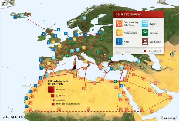 Karte von Europa und Nordafrika, die die geplanten Solarkraftwerke und Windenergieanlagen und das Stromnetz nach Europa zeigt. (Grafik: DESERTEC)