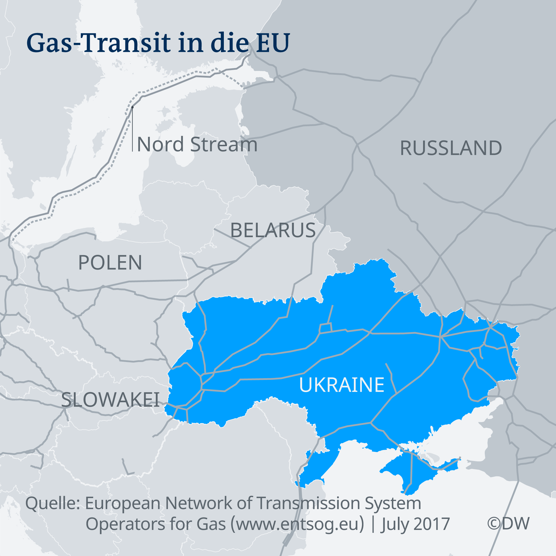 Infografik Karte Gas-Transit in die EU