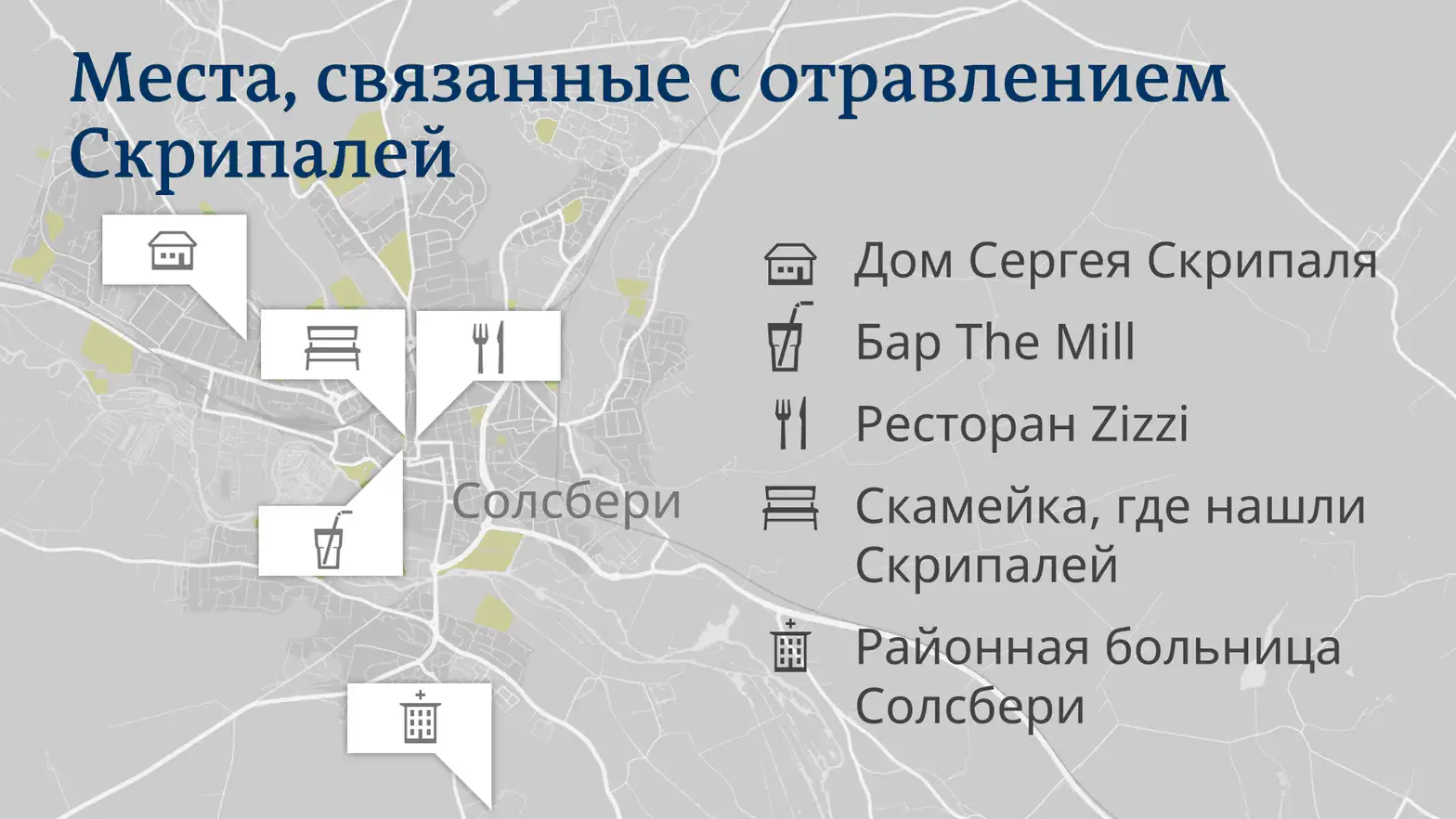 Меркель поддержала решение о высылке российских дипломатов – DW – 04.12.2019