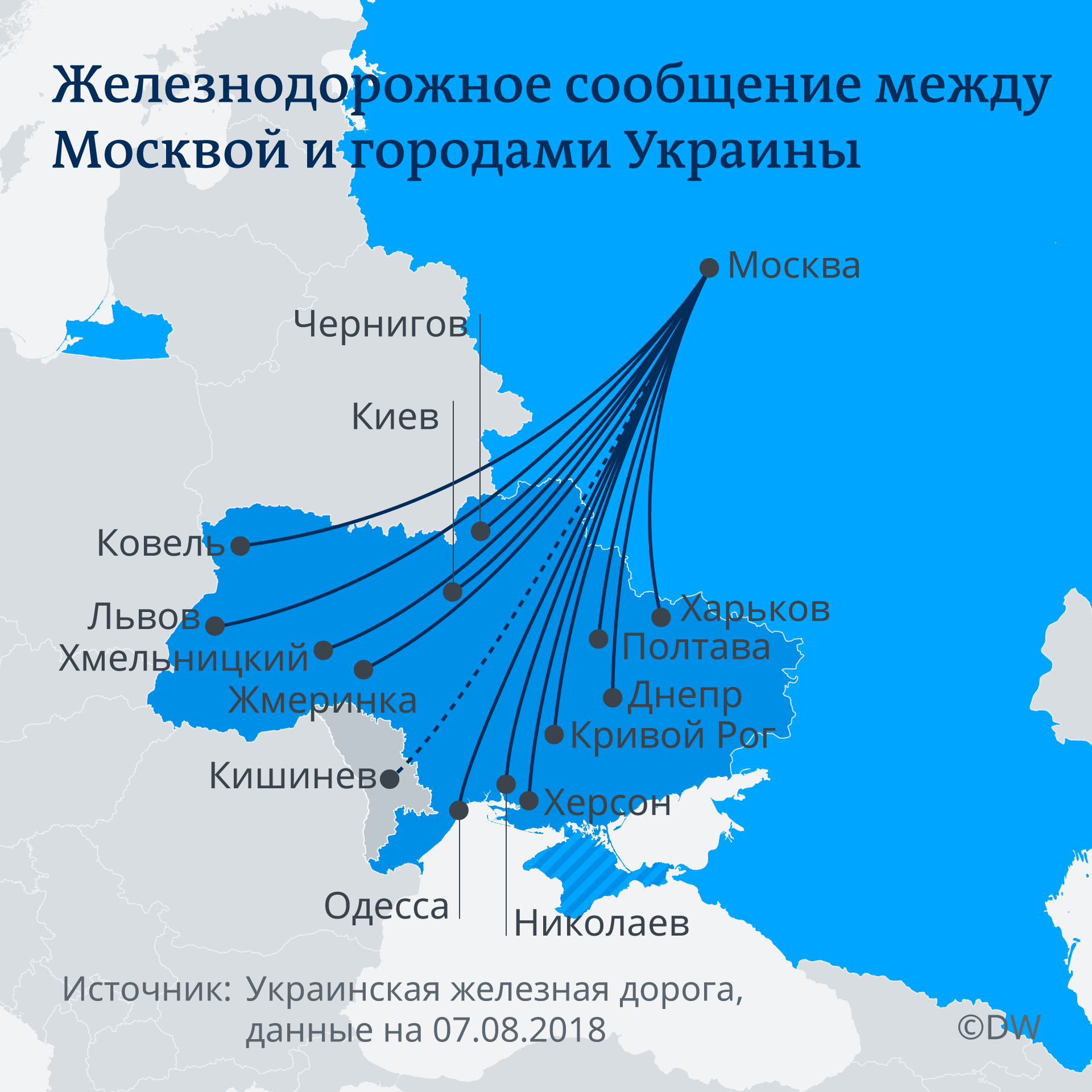 Доклад: Приграничные районы России и Украины