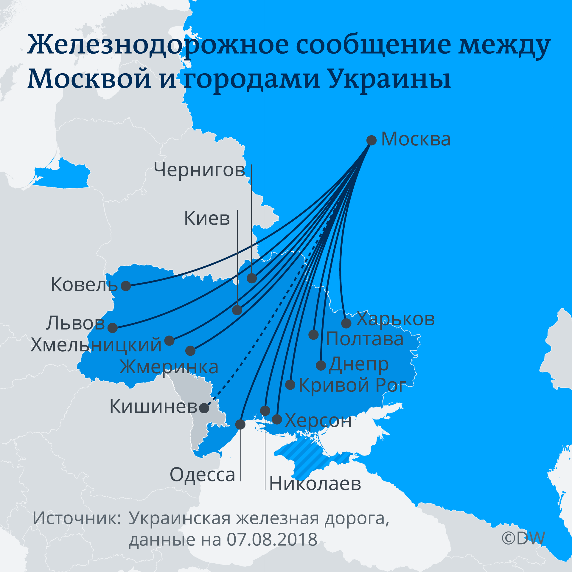 Поезд москва полтава маршрут