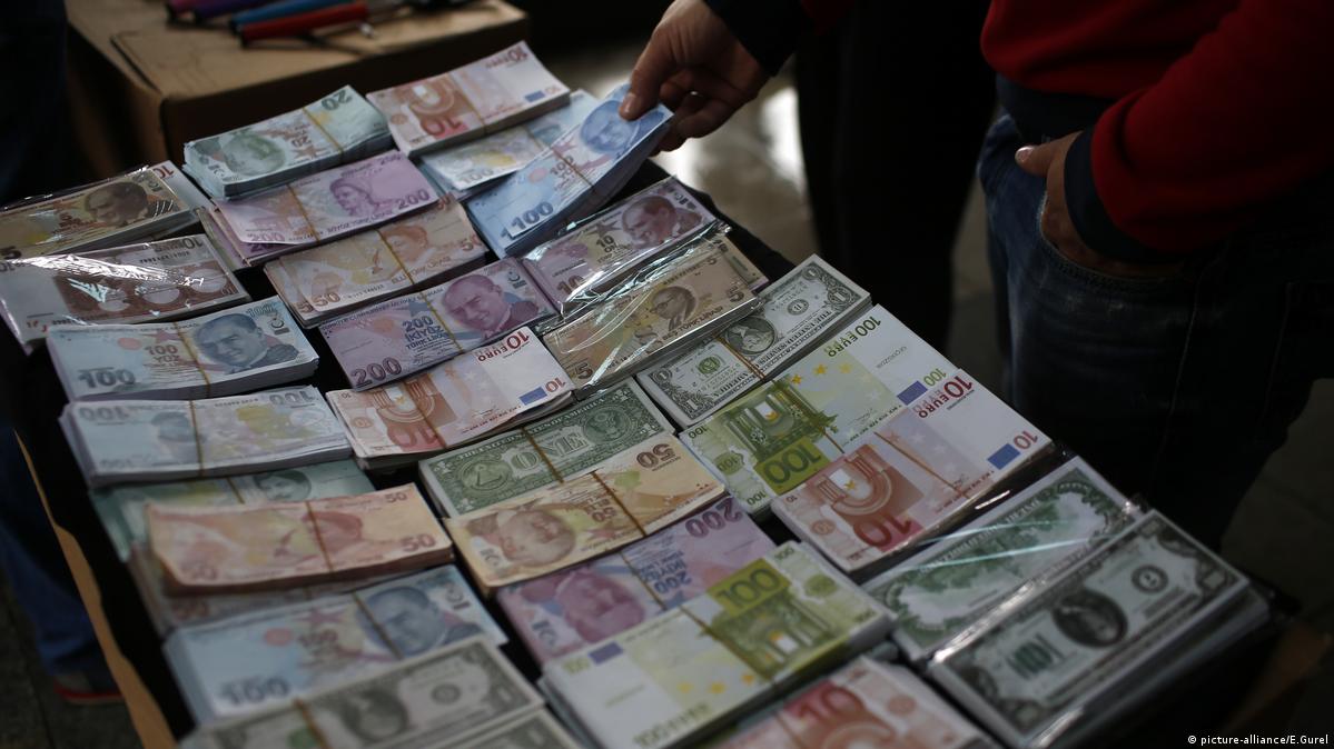 土耳其债券：没有最垃圾只有更垃圾