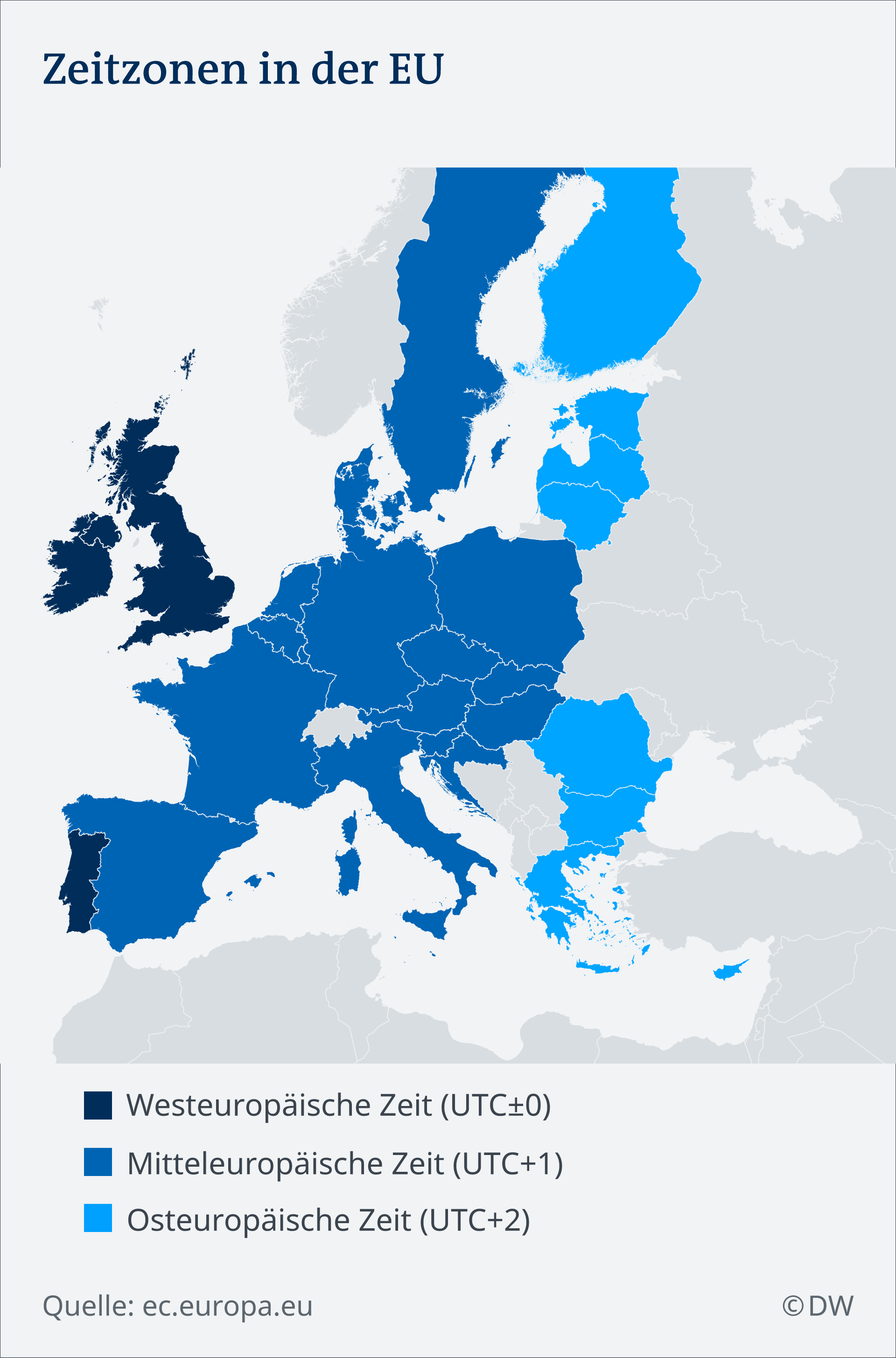 Vremenske zone kroz EU