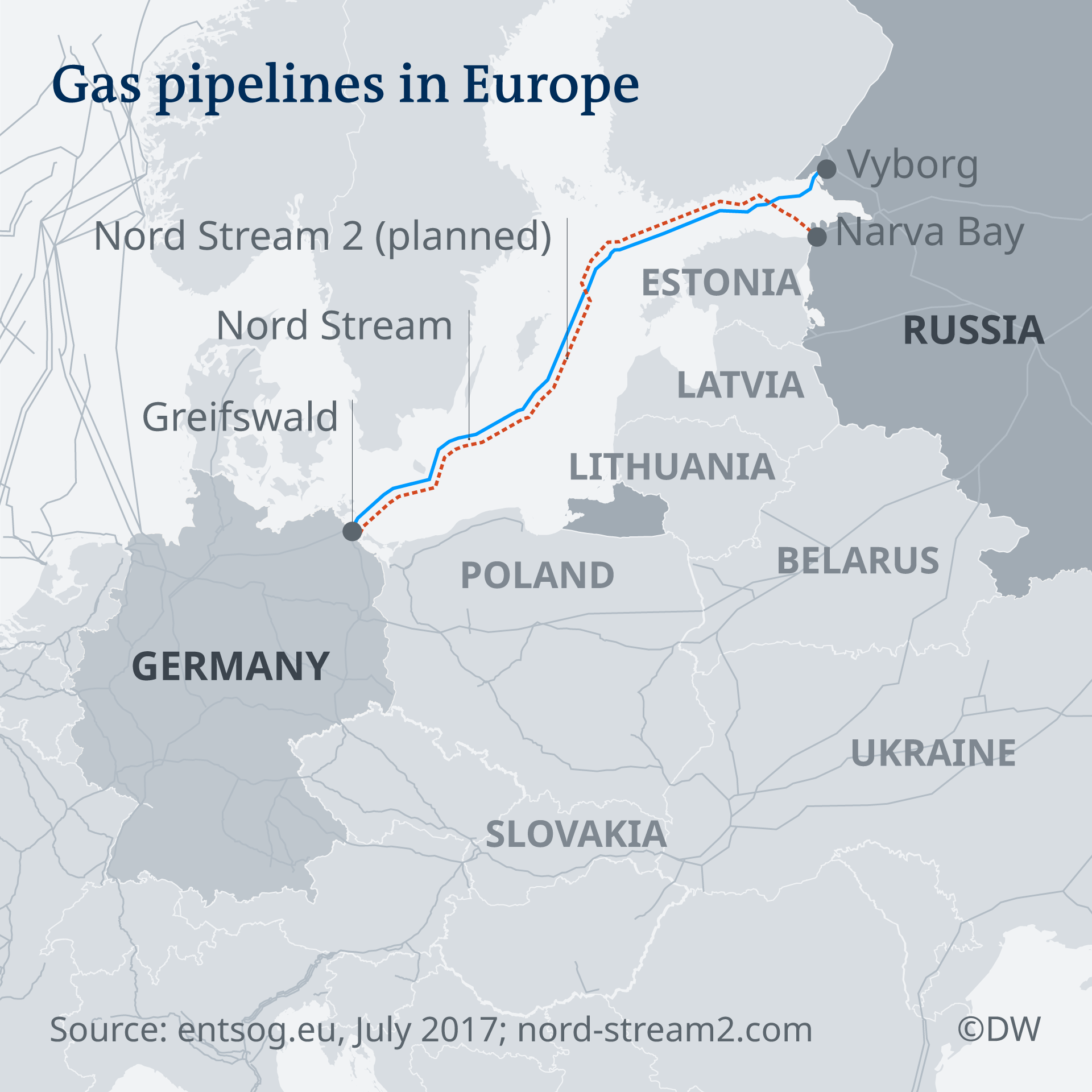 Map of the Nord Stream 2 pipeline route in Europe showing other pipeline routes