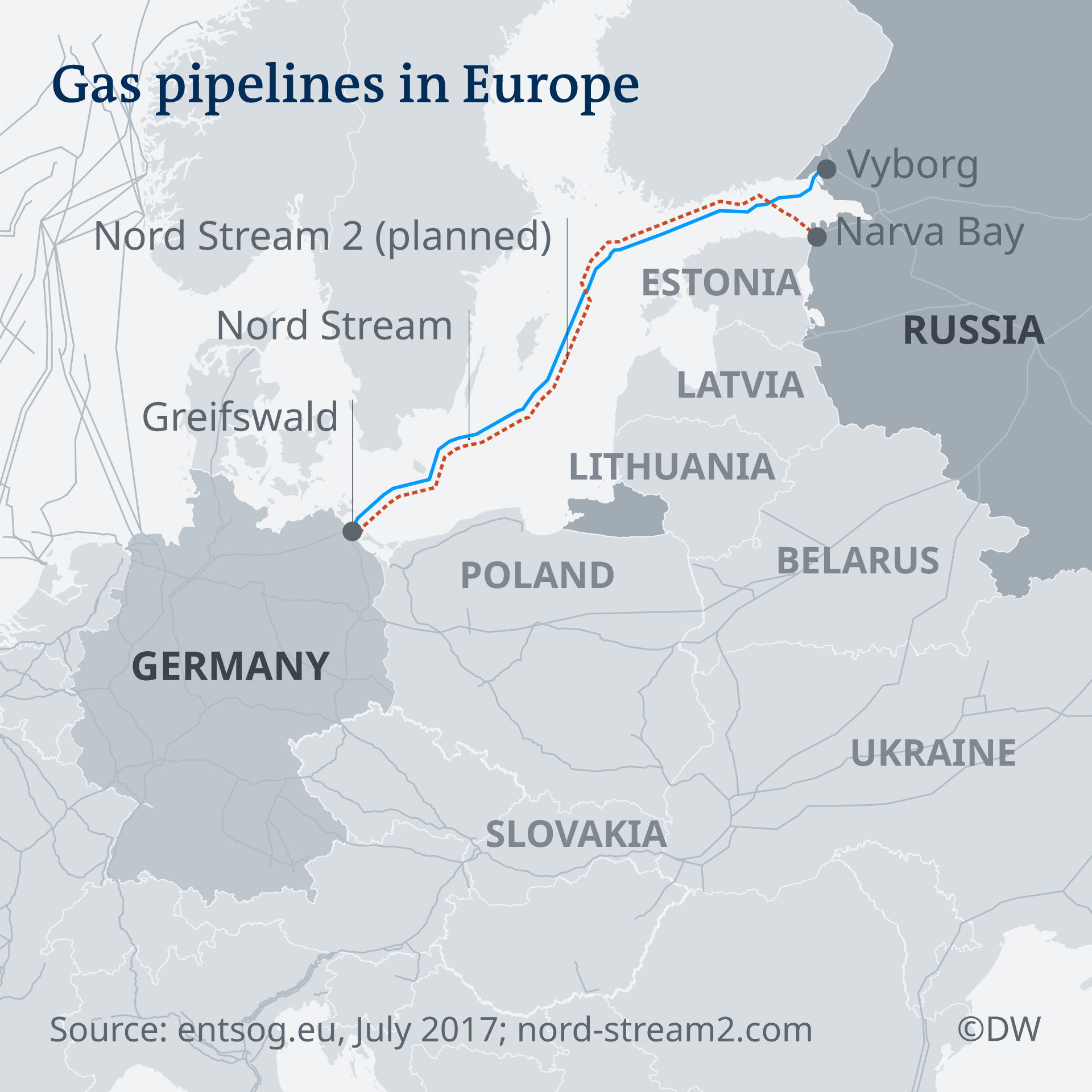 Map: Gas pipelines Europe Nord Stream EN