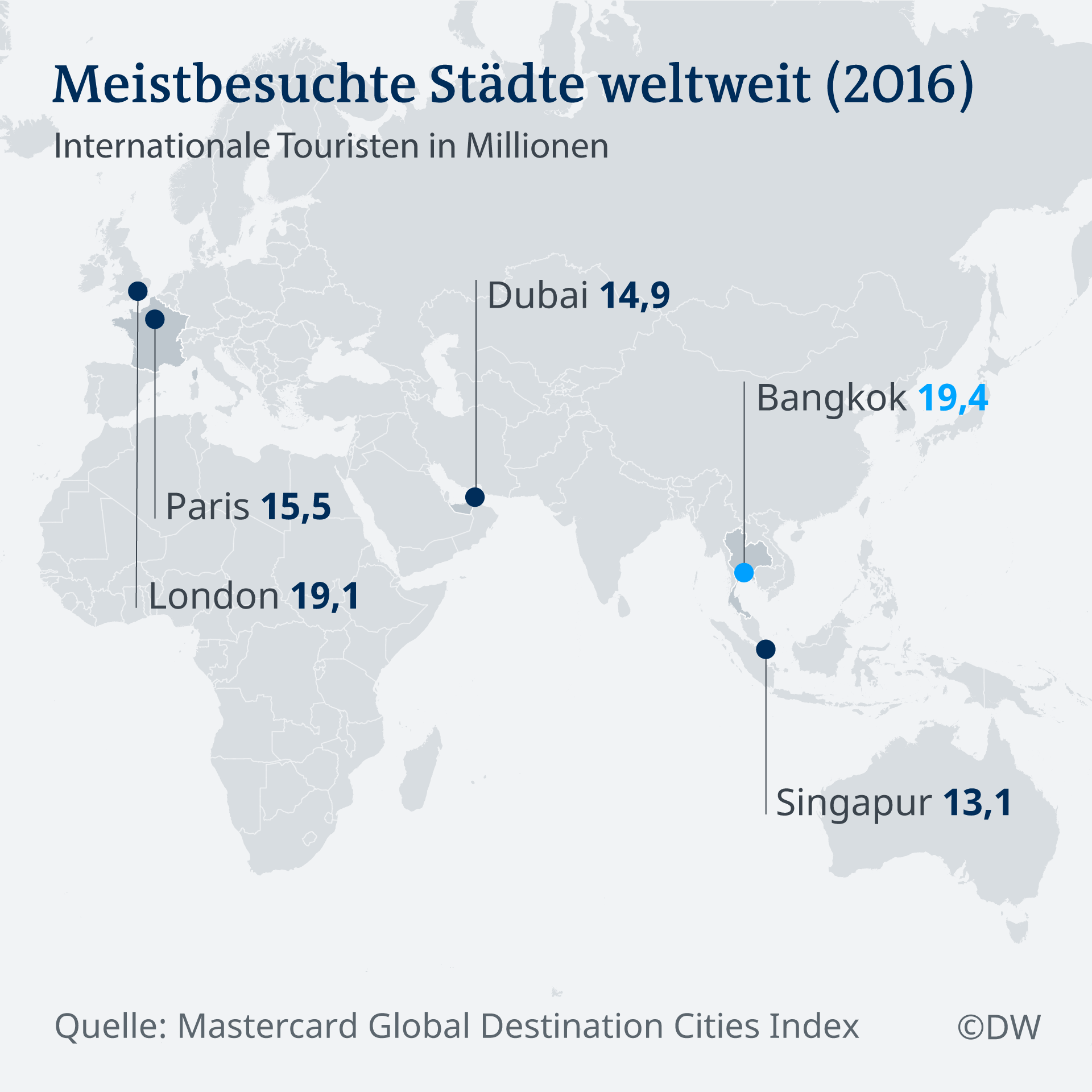 Infografik Karte Meistbesuchte Städte weltweit DE