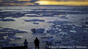 Таяние льдов в Арктике