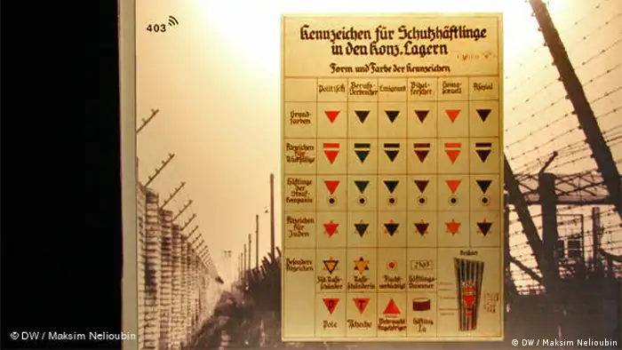 Die Häftlinge in den NS-Arbeits- und Vernichtungslagern mussten besondere Kennzeichen tragen. (DW / Maksim Nelioubin)