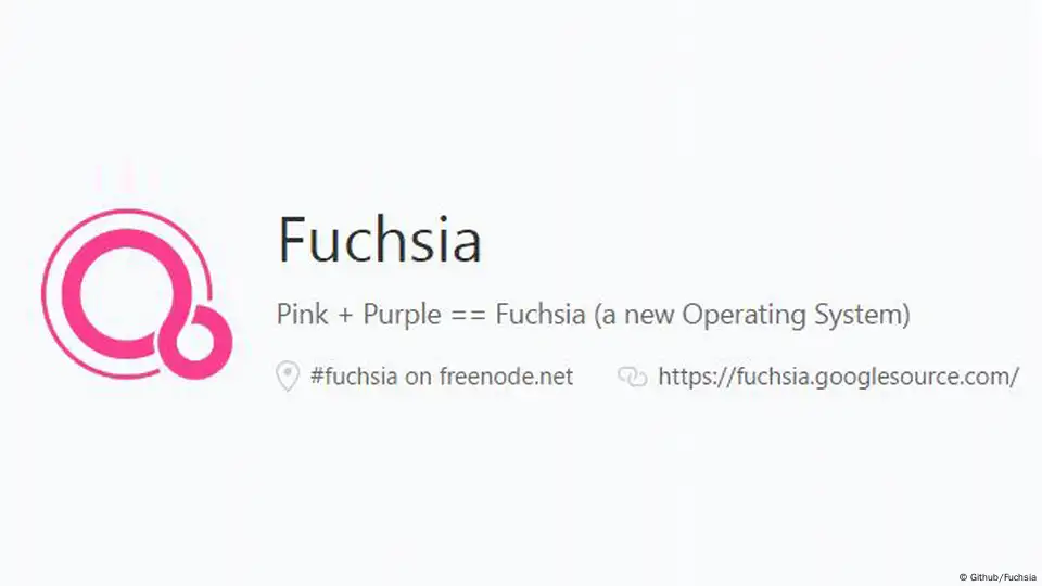 Google project Fuchsia could replace Android – DW – 09/12/2018