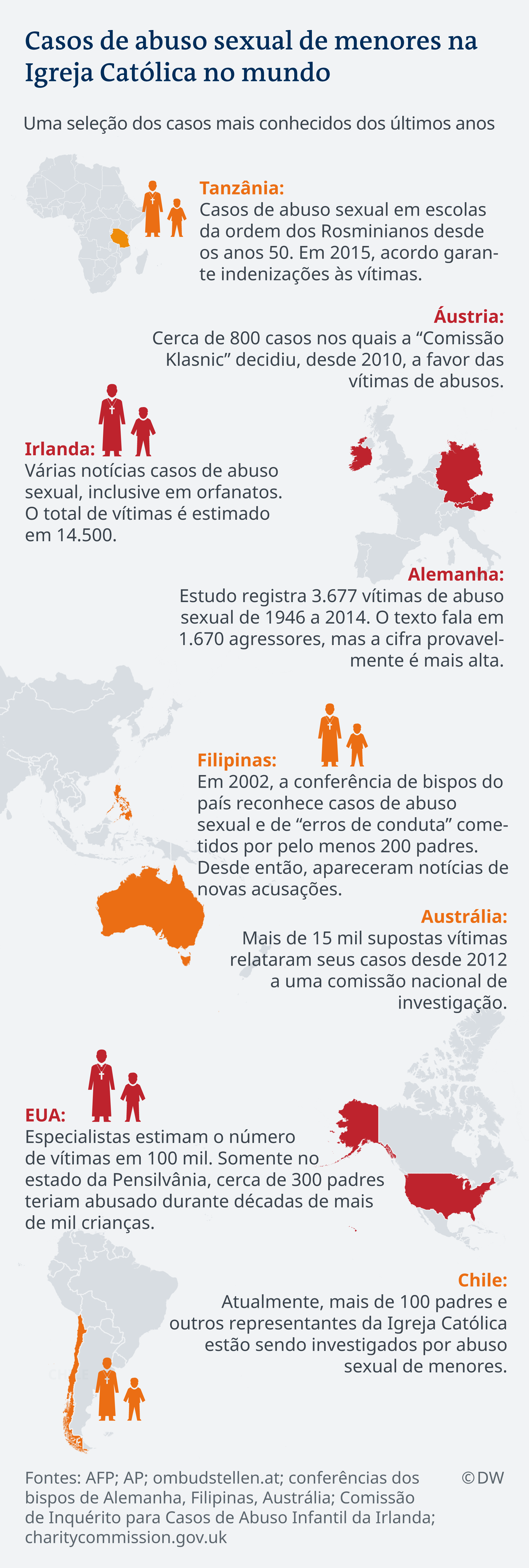 4 problemas mais comuns com qual o salario de major da policia militar 