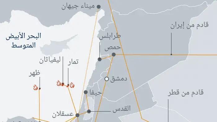 Infografik Karte most important Gas Pipelines in the in the eastern of the Mediterranean sea AR