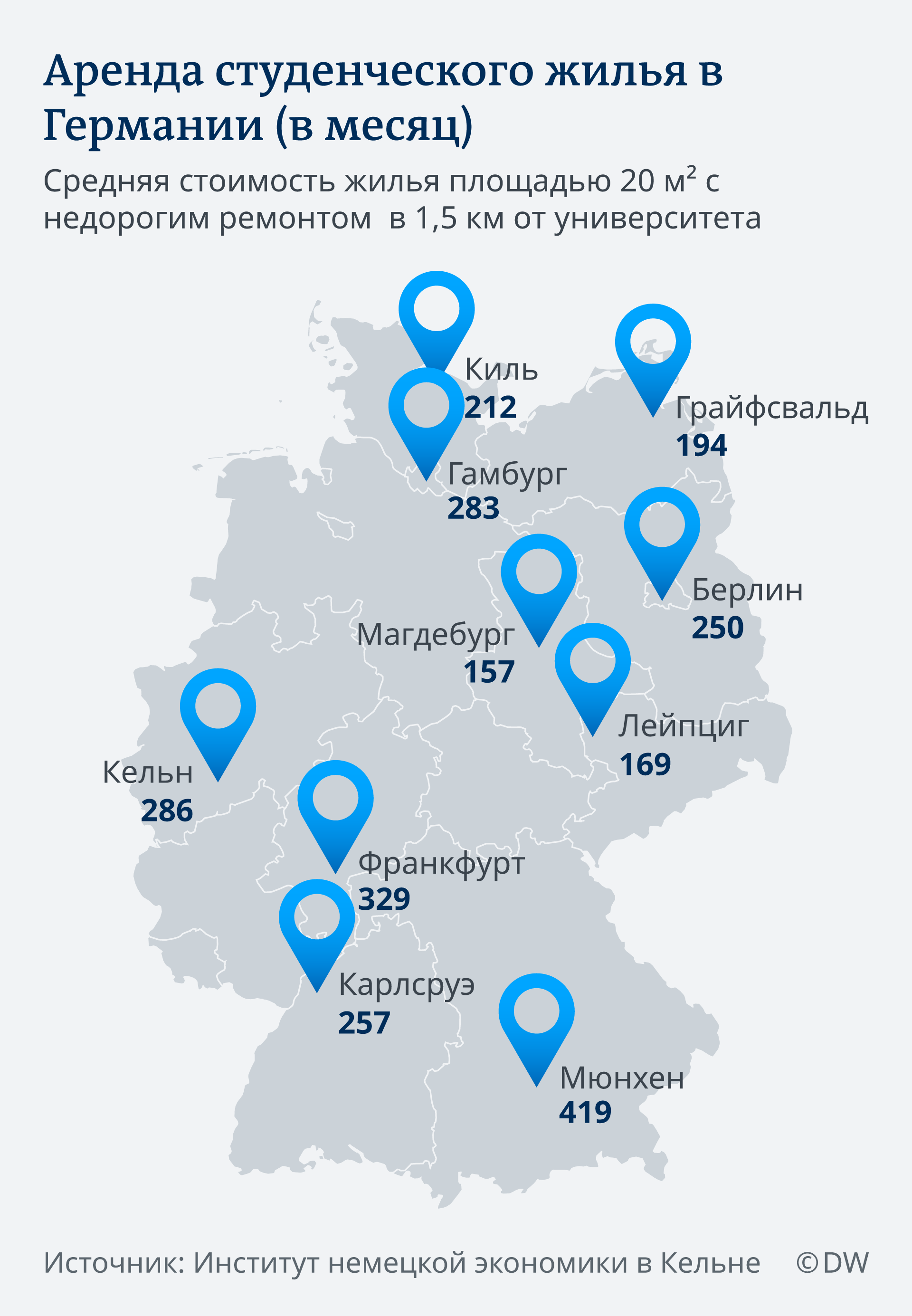 Сколько стоит жилье для студентов в Германии – DW – 11.10.2018