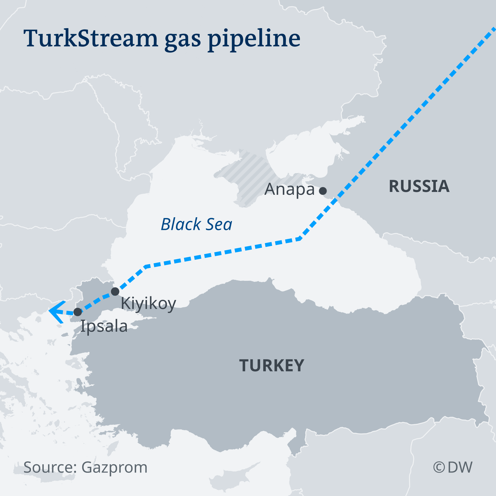 Απεικόνιση της πορείας που ακολουθεί ο αγωγός Turk Stream.