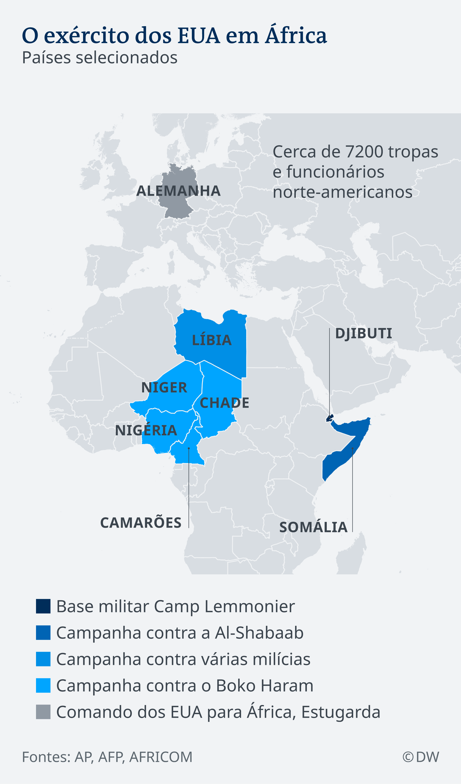 Infografik US Armee in Afrika PT
