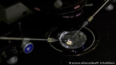 Επέμβαση στο γενετικό υλικό 