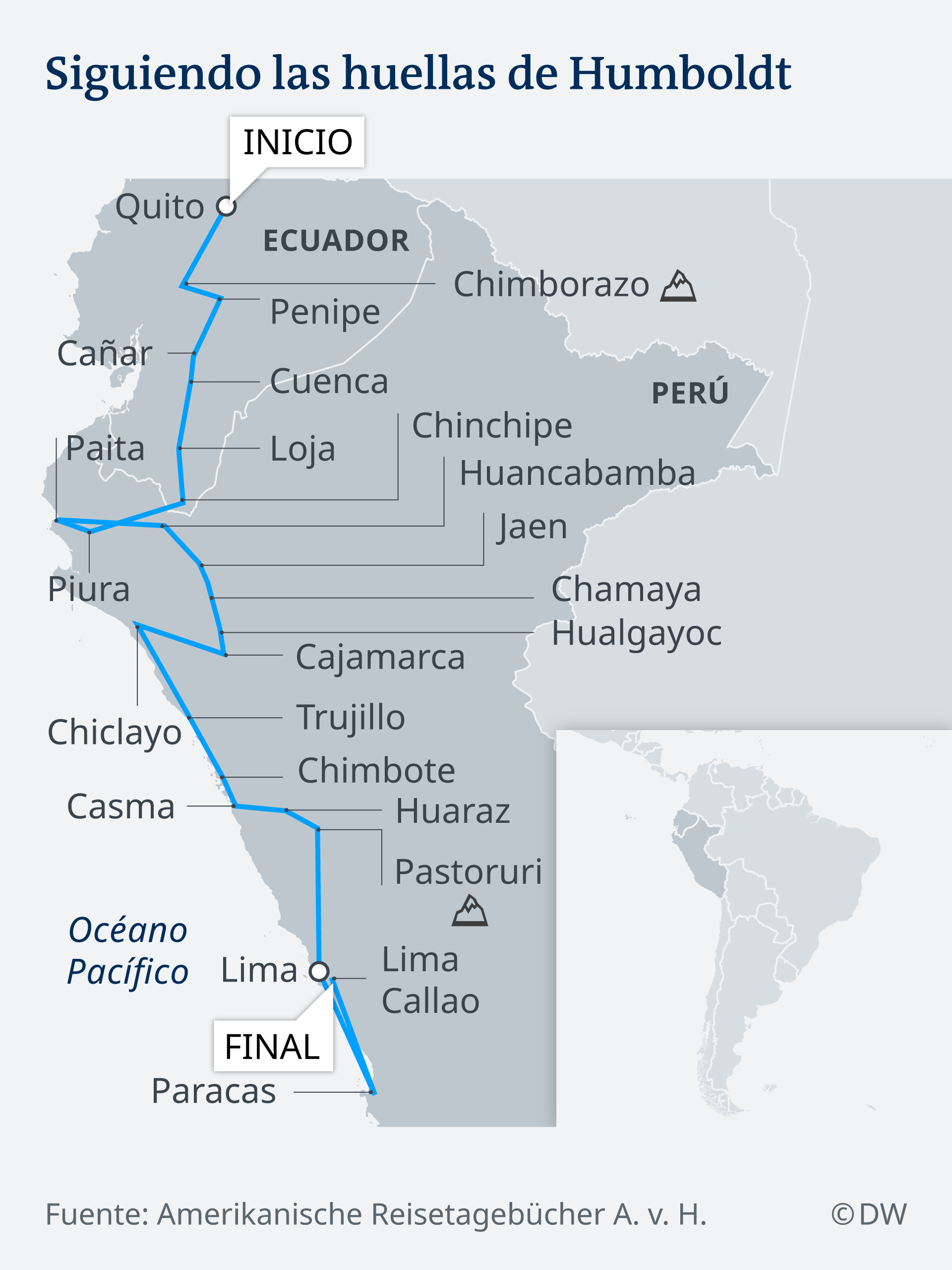 Infografik Karte Humboldt Reise Ecuador und Peru ES